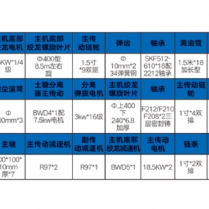 彈齒篩